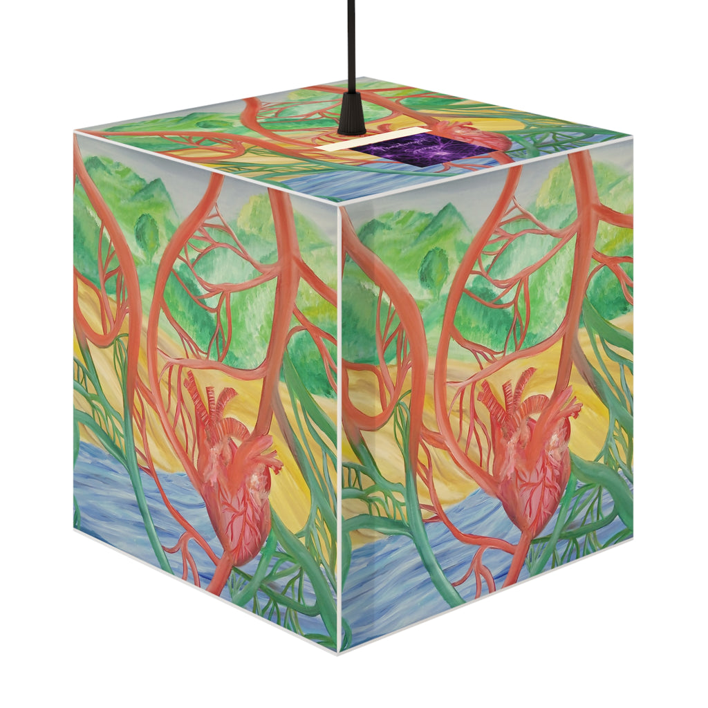 Eco Cardiology for World Earth Day