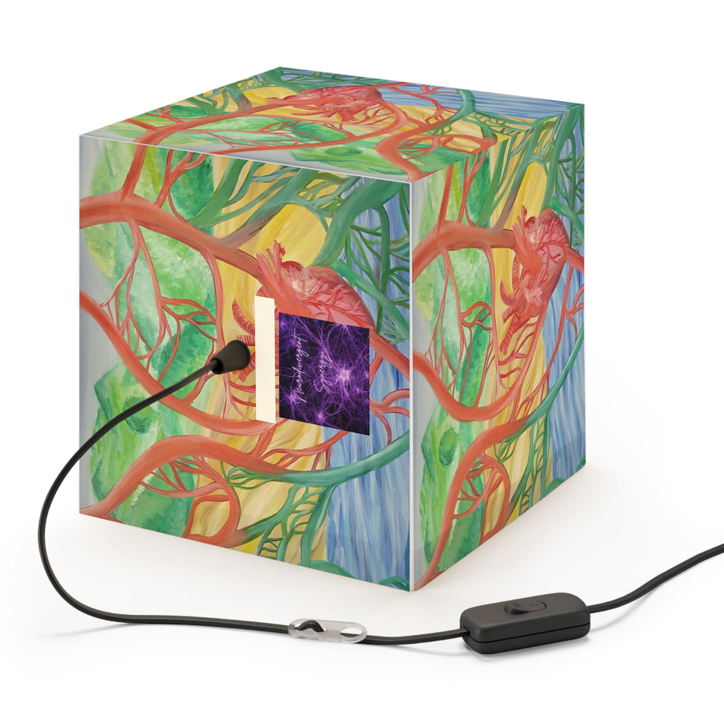 Eco Cardiology for World Earth Day